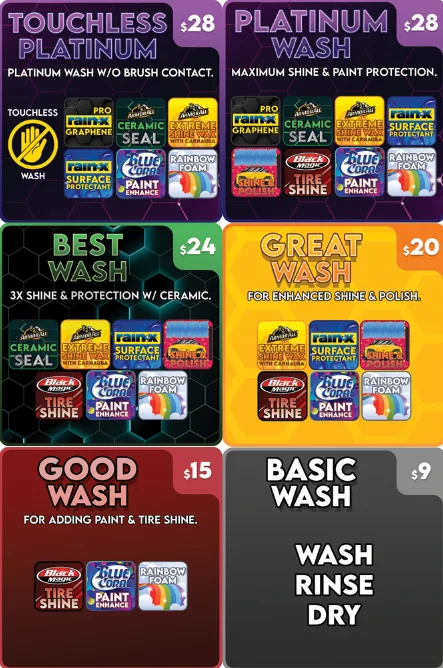 Cluttered car wash menu with six packages and a grid of product icons